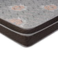 Dual Support Mattress – Pocket Springs with Foam Layer