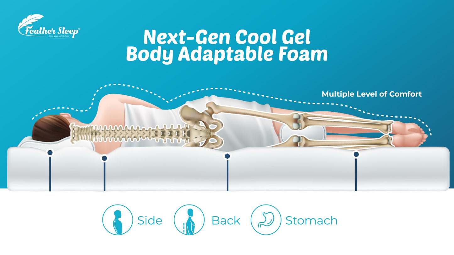 Orthopedic Mattress | Feather Sleep Dual Comfort Mattress
